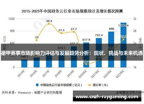 德甲赛事市场影响力评估与发展趋势分析：现状、挑战与未来机遇