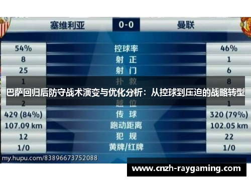巴萨回归后防守战术演变与优化分析：从控球到压迫的战略转型