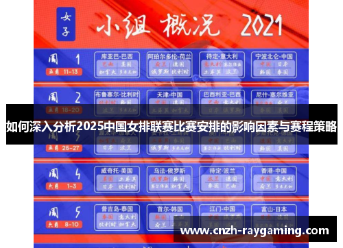 如何深入分析2025中国女排联赛比赛安排的影响因素与赛程策略