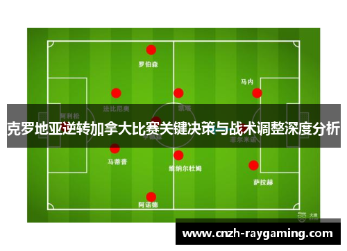 克罗地亚逆转加拿大比赛关键决策与战术调整深度分析
