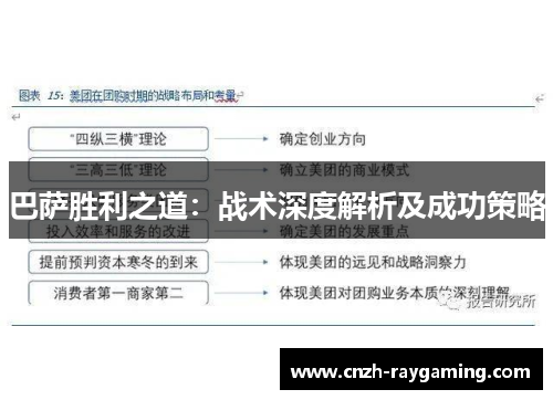 巴萨胜利之道：战术深度解析及成功策略