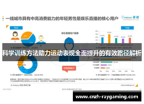 科学训练方法助力运动表现全面提升的有效路径解析