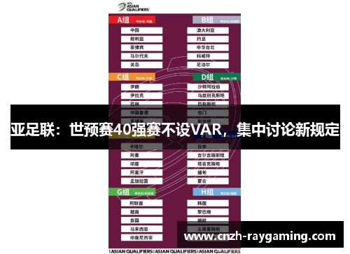 亚足联：世预赛40强赛不设VAR，集中讨论新规定