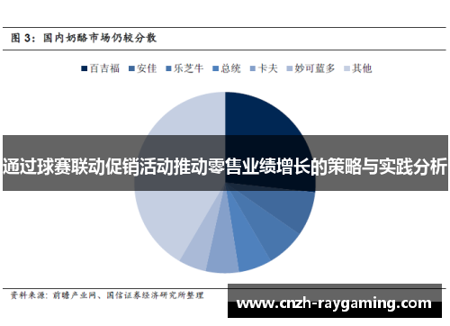 通过球赛联动促销活动推动零售业绩增长的策略与实践分析