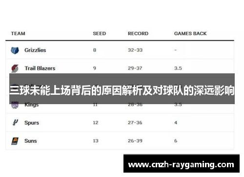 三球未能上场背后的原因解析及对球队的深远影响