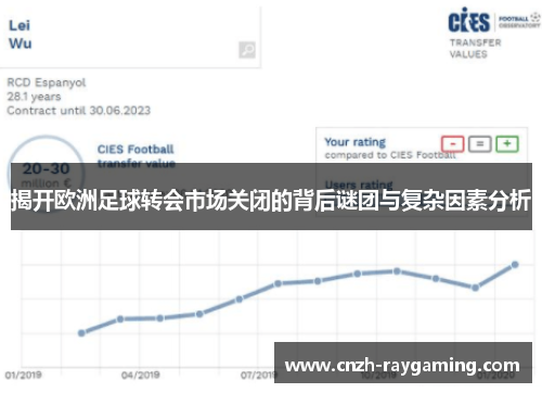 揭开欧洲足球转会市场关闭的背后谜团与复杂因素分析