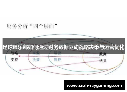 足球俱乐部如何通过财务数据驱动战略决策与运营优化 足球俱乐部如何通过财务数据驱动战略决策与运营优化