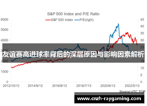 友谊赛高进球率背后的深层原因与影响因素解析