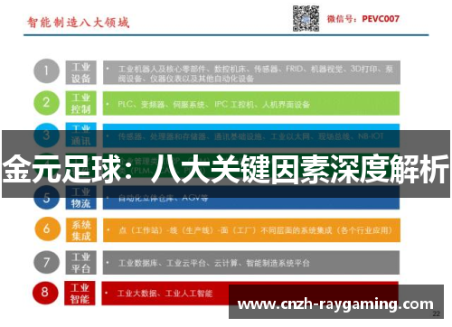 金元足球：八大关键因素深度解析
