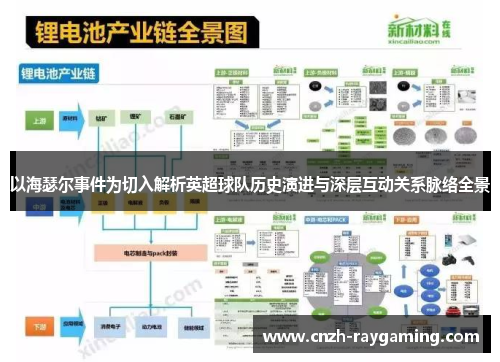 以海瑟尔事件为切入解析英超球队历史演进与深层互动关系脉络全景 以海瑟尔事件为切入解析英超球队历史演进与深层互动关系脉络全景