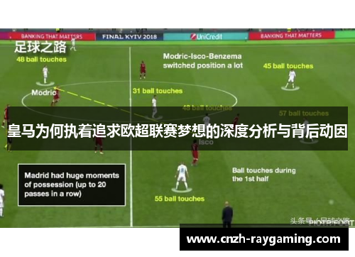 皇马为何执着追求欧超联赛梦想的深度分析与背后动因 皇马为何执着追求欧超联赛梦想的深度分析与背后动因
