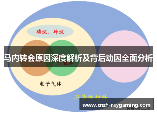 马内转会原因深度解析及背后动因全面分析